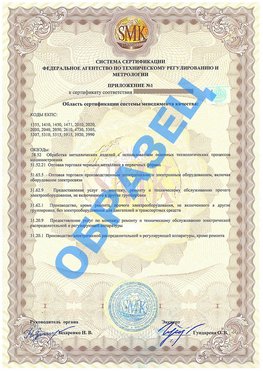 Приложение 1 Пятигорск Сертификат ГОСТ РВ 0015-002